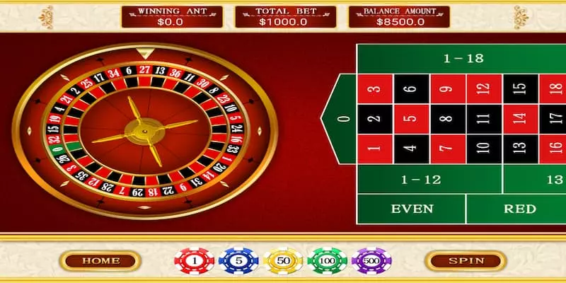 roulette games 2 Quy luật chơi của roulette games như thế nào?